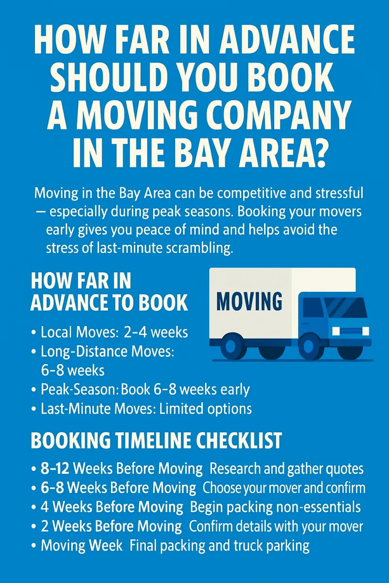 How Far in Advance to Book Movers in the Bay Area (2025)